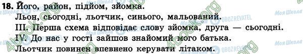 ГДЗ Українська мова 4 клас сторінка 18